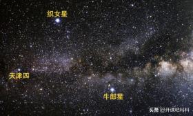 牛郎星属于哪个星座？